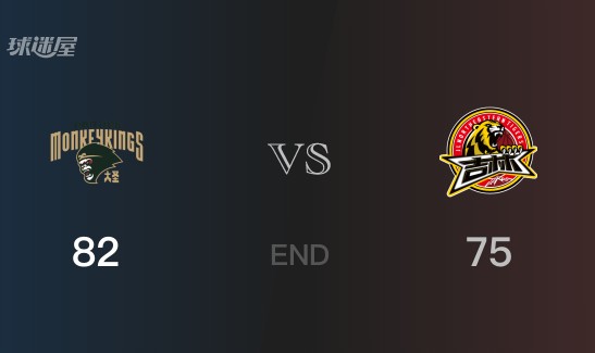 吉林vs同曦战报： 同曦82-75击溃吉林 刘奕杭20分付博文13分