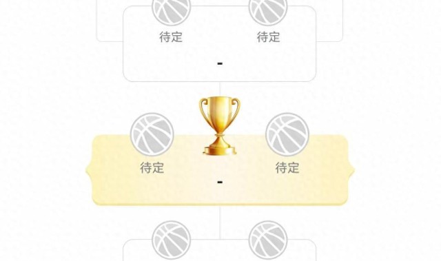 CCTV5不直播！中国男篮冲亚洲杯4强，若爆冷出局，请大家别喷他们